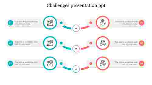 challenges presentation ppt